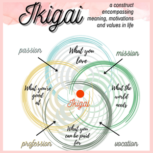 Ikigai